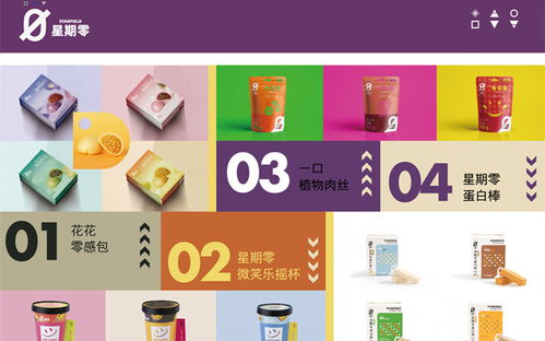 中國植物蛋白食品科技企業 星期零 獲1億美元b輪融資